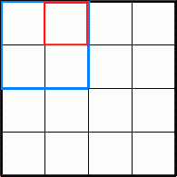 Evenly subdivided square